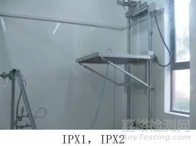 IP防水各等級詳解