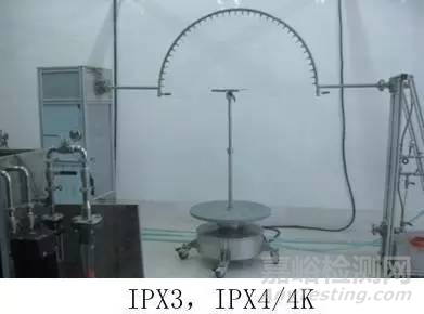 IP防水各等級詳解