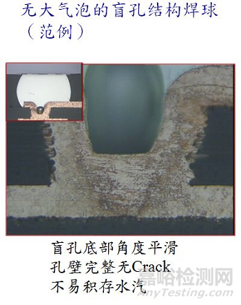 BGA焊點(diǎn)氣泡過大失效分析