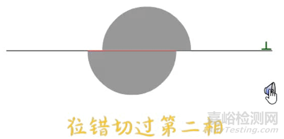 位錯(cuò)如何影響晶體性能？