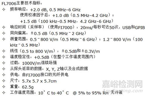 射頻電磁場(chǎng)輻射抗擾度試驗(yàn)