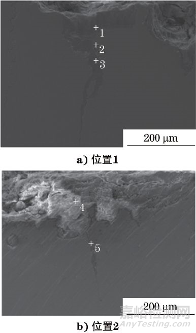 G105鋼級鉆桿刺漏失效分析