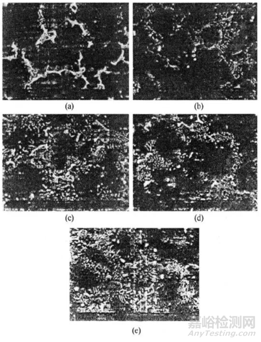 提高鎂合金材料整體耐蝕性和強(qiáng)化改性的方法