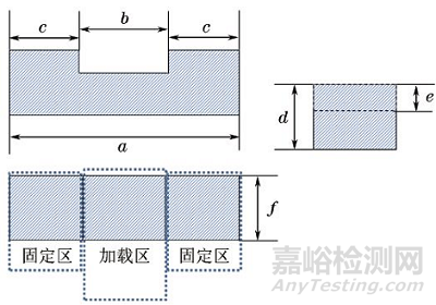 磁力式硬度計(jì)的校準(zhǔn)及不確定度評(píng)定