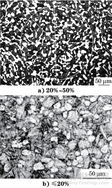 GB/T 6394-2017在鈦合金晶粒度評(píng)定中的應(yīng)用