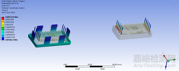 電子元器件環(huán)境應(yīng)力篩選失效分析