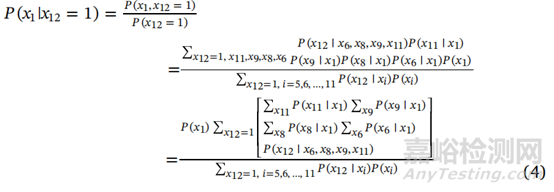制造系統(tǒng)人因可靠性分析與案例