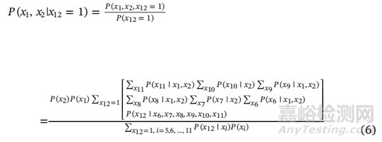 制造系統(tǒng)人因可靠性分析與案例