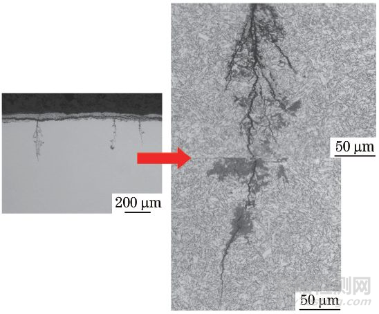 完井管柱失效包含多種類型難分析？