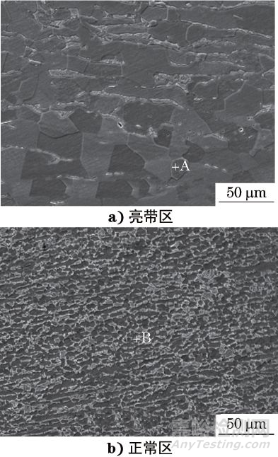 醫(yī)用TC4ELI鈦合金板材缺陷分析
