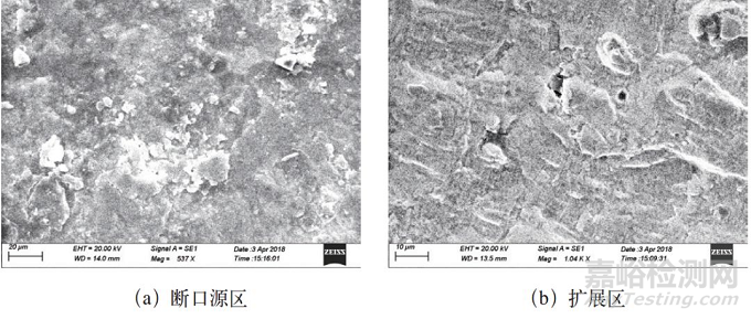 不銹鋼螺釘斷裂失效分析