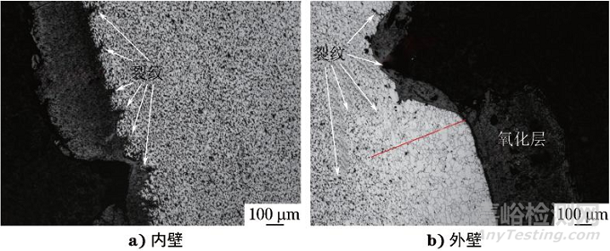 15CrMo鋼過熱器管爆管失效分析