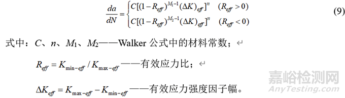 疲勞載荷下結(jié)構(gòu)斷裂可靠性分析技術(shù)