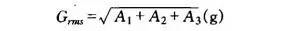 隨機(jī)振動(dòng)試驗(yàn)的幾個(gè)關(guān)鍵指標(biāo)及常見(jiàn)隨機(jī)振動(dòng)條件