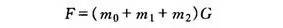 隨機(jī)振動(dòng)試驗(yàn)的幾個(gè)關(guān)鍵指標(biāo)及常見(jiàn)隨機(jī)振動(dòng)條件