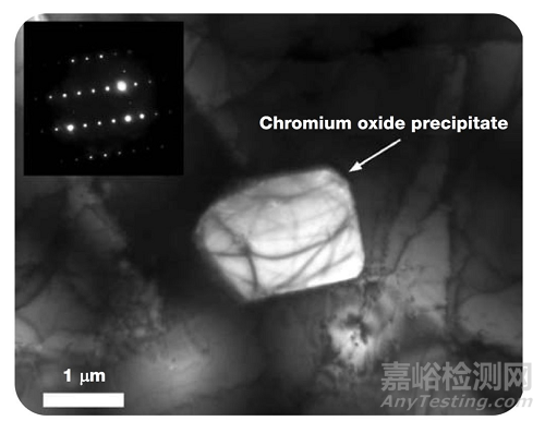 透射電鏡在醫(yī)用金屬材料微觀結(jié)構(gòu)分析中的應(yīng)用