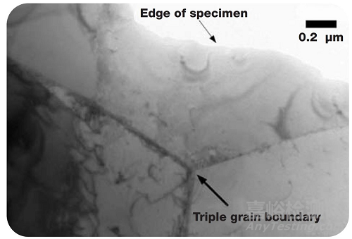 透射電鏡在醫(yī)用金屬材料微觀結(jié)構(gòu)分析中的應(yīng)用