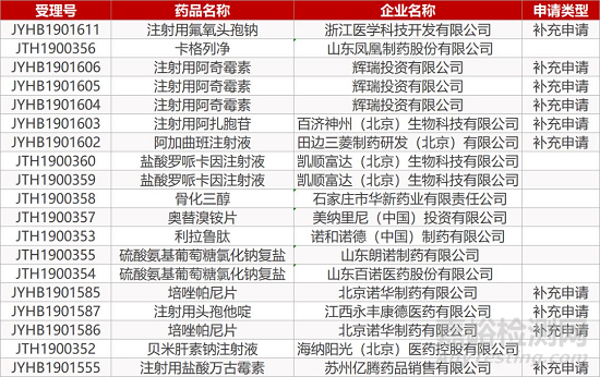 【藥研日報1224】阿斯利康慢阻肺創(chuàng)新三聯(lián)藥物在中國獲批 | 西安楊森抗抑郁新藥Spravato獲歐盟批準...