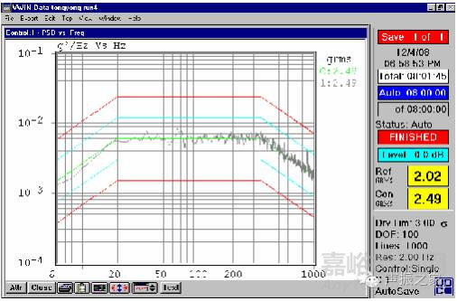 隨機(jī)振動(dòng)試驗(yàn)必須了解的參數(shù)及設(shè)置