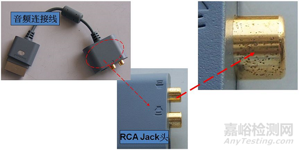 黃銅連接線頭儲存紅斑分析