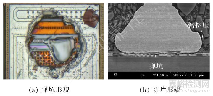 銅絲鍵合在實際應用中的失效機理與改進措施
