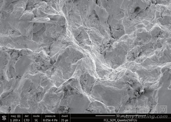 電動(dòng)機(jī)軸疲勞斷裂失效分析