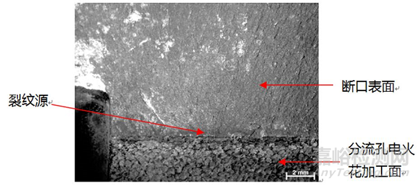 鋁型材擠壓模具開(kāi)裂失效分析