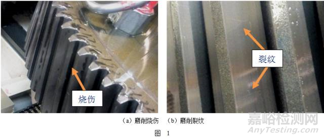 風(fēng)電齒輪淬火完成后，磨削中出現(xiàn)了燒傷與裂紋