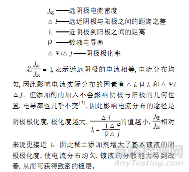 不銹鋼電鍍鉻復(fù)合型添加劑工藝的研究