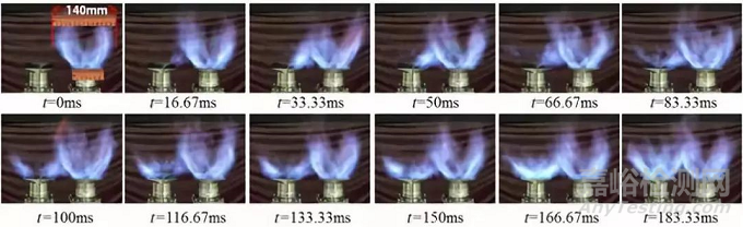 燃燒室放大中的噴嘴間距設(shè)計(jì)研究取得進(jìn)展