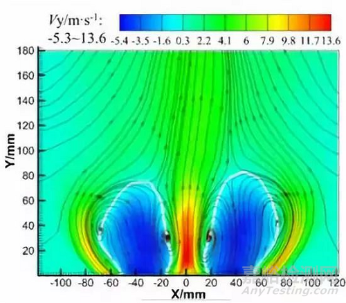 燃燒室放大中的噴嘴間距設(shè)計(jì)研究取得進(jìn)展