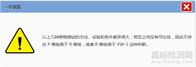 UL電線電纜燃燒等級簡介