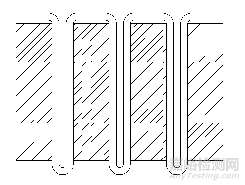 復合材料縫合技術(shù)的研究及應(yīng)用進展