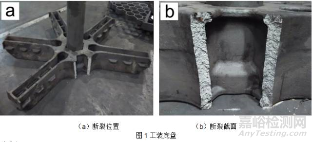風(fēng)電齒輪滲碳工裝斷裂失效分析