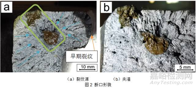 風(fēng)電齒輪滲碳工裝斷裂失效分析