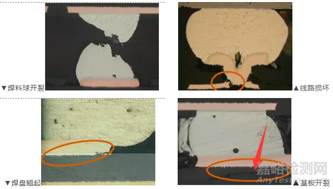 PCB應(yīng)力應(yīng)變測(cè)試技術(shù)