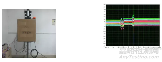 PCB應(yīng)力應(yīng)變測(cè)試技術(shù)