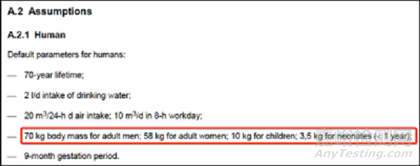 ISO 10993-17:2002可瀝濾物容許限值確定標(biāo)準(zhǔn)解讀(三)