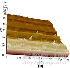 專家深度剖析PC/ABS光老化