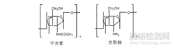 可吸收高分子材料在植入產(chǎn)品中的應(yīng)用及研發(fā)方向