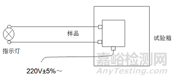 高低溫能力驗(yàn)證結(jié)果影響因素分析