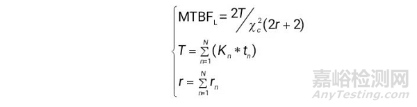 降低可靠性指標(biāo)驗(yàn)證費(fèi)用的工程方法