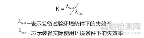 降低可靠性指標(biāo)驗(yàn)證費(fèi)用的工程方法