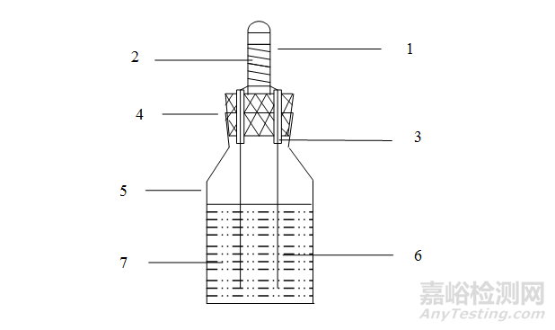 鹽霧含量與鹽霧沉降率測量計算及其相互關(guān)系分析