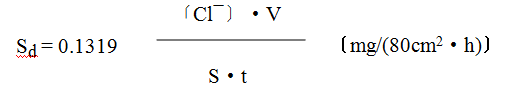 鹽霧含量與鹽霧沉降率測量計算及其相互關(guān)系分析