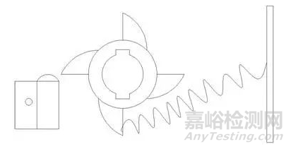 跌落試驗機擴展功能設(shè)計案例分析