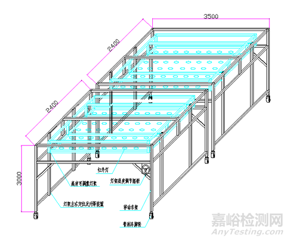 環(huán)境試驗箱加裝太陽輻射試驗裝置的設計案例分析