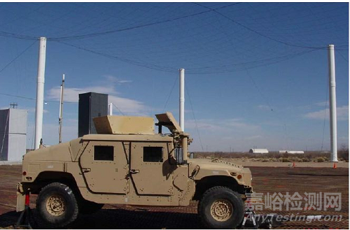 國內(nèi)外復雜電磁環(huán)境適應性標準研究綜述