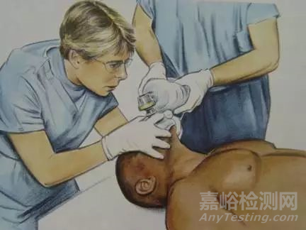 專業(yè)詳解面罩