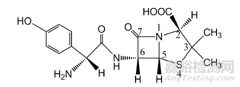 采用超濾前處理考馬斯亮藍(lán)法測(cè)定酶法工藝產(chǎn)品阿莫西林中殘留蛋白的含量